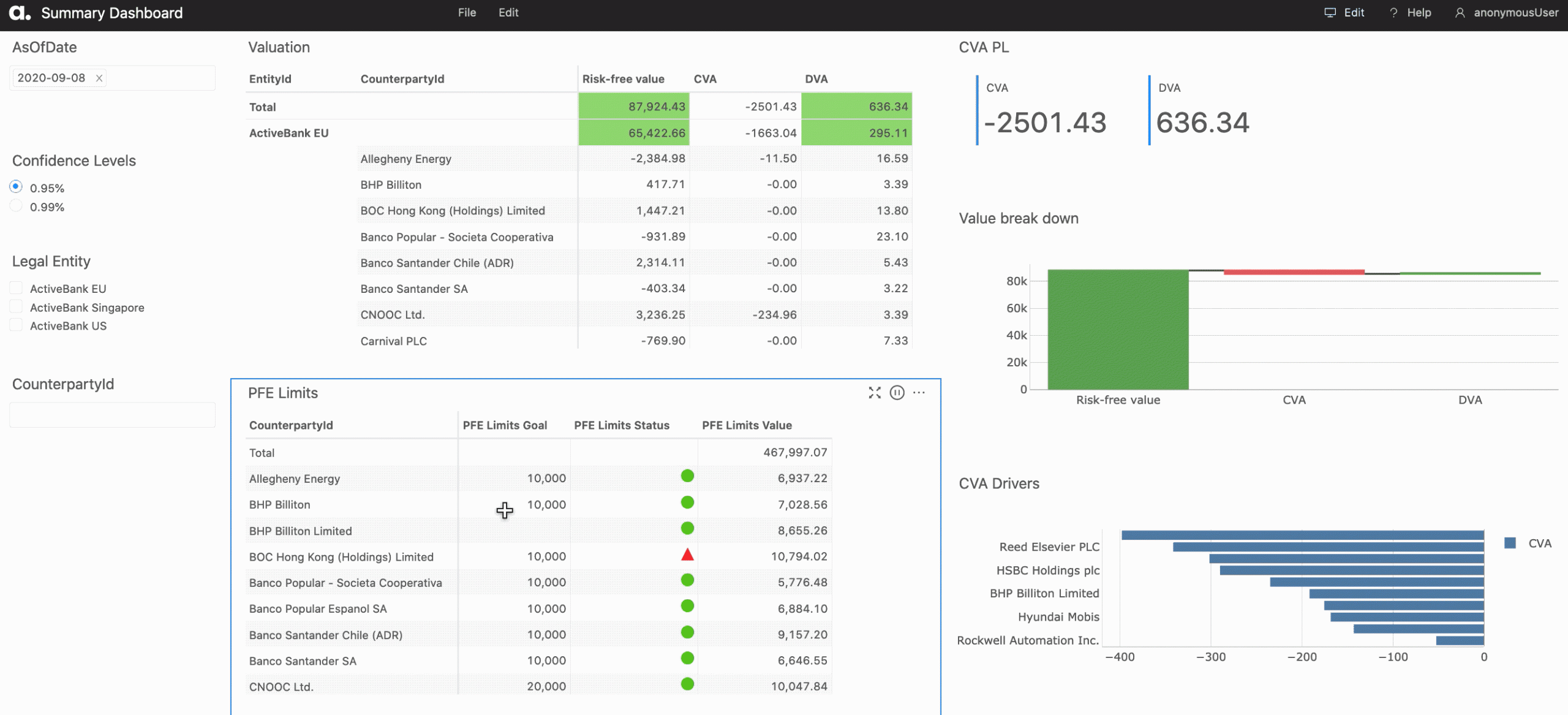 Interactive xVA analytics with Python and Atoti - Atoti Community